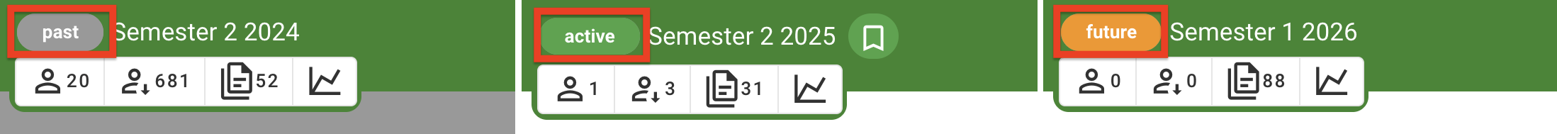 The Past, Active and Future status labels for three different lists
