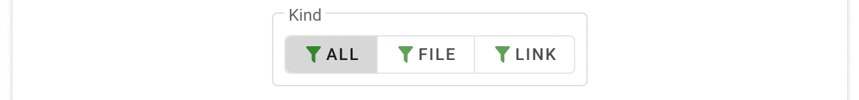 In the Most Accessed Resources chart, the resource kind filters have been set back to ALL