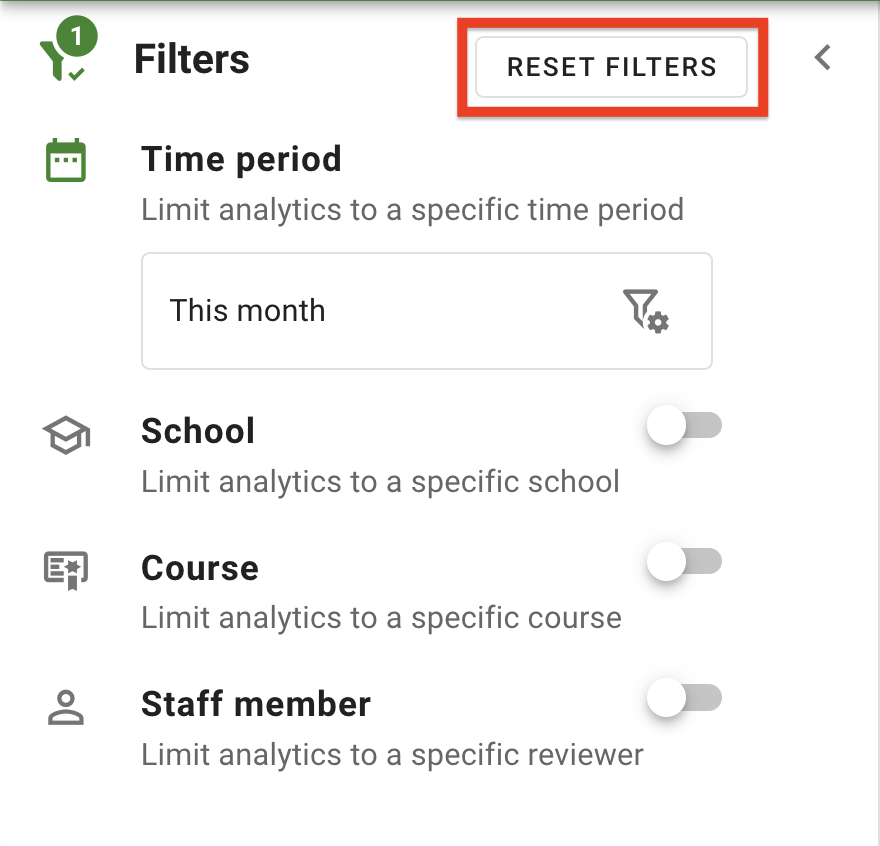The reset filters button in the Filters panel