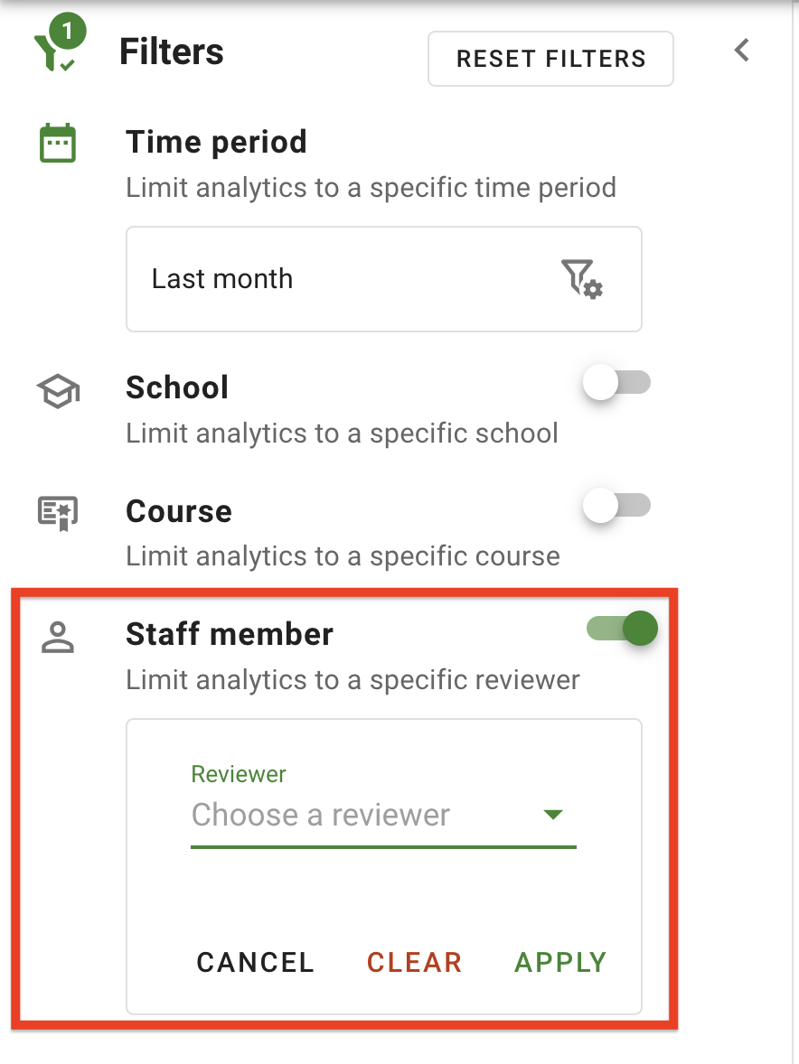 the staff member filter