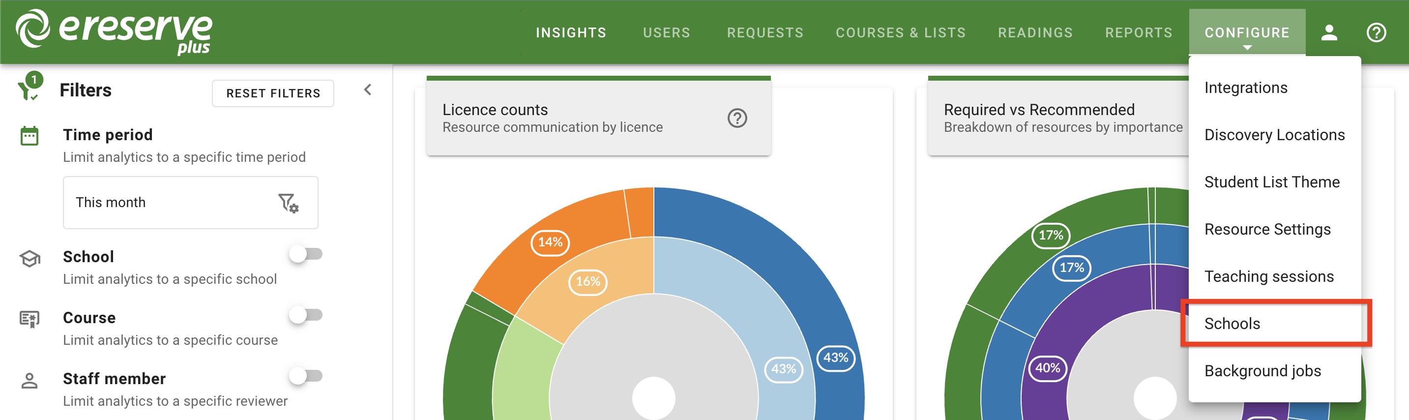 The Schools option, located in the Configure dropdown